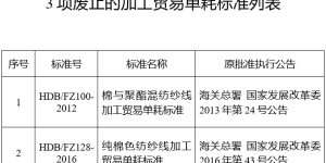 Announcement on the abolition of unit consumption standards for yarn processing trade