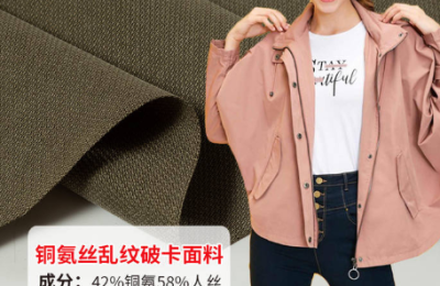 What is cupro fabric?  Is cupro fabric expensive?