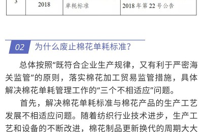 Interpretation of the Announcement on the Abolition of Unit Consumption Standards for Yarn Processing Trade